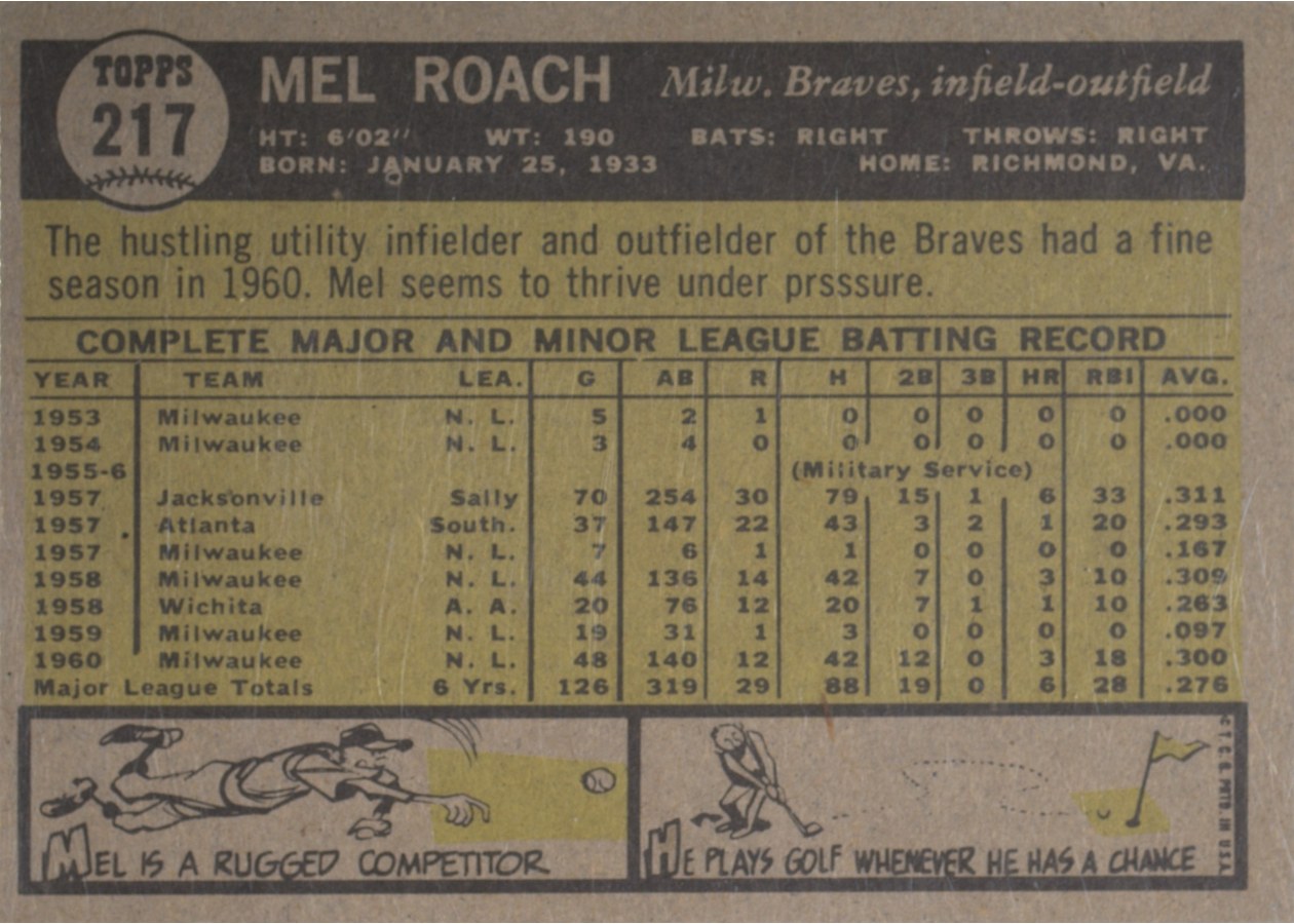 1961 Topps #217 Mel Roach card back