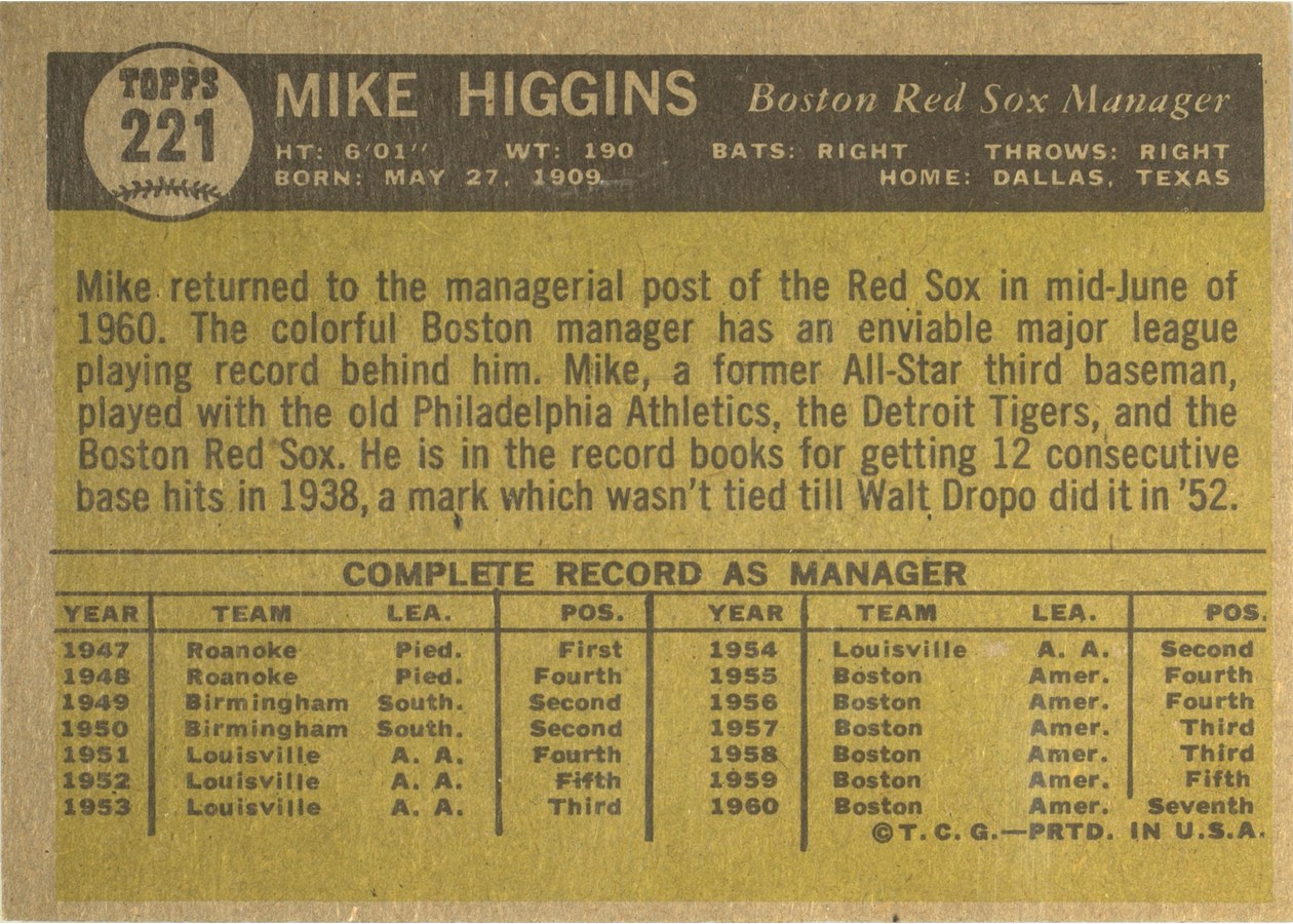 1961 Topps #221 Mike Higgins card back