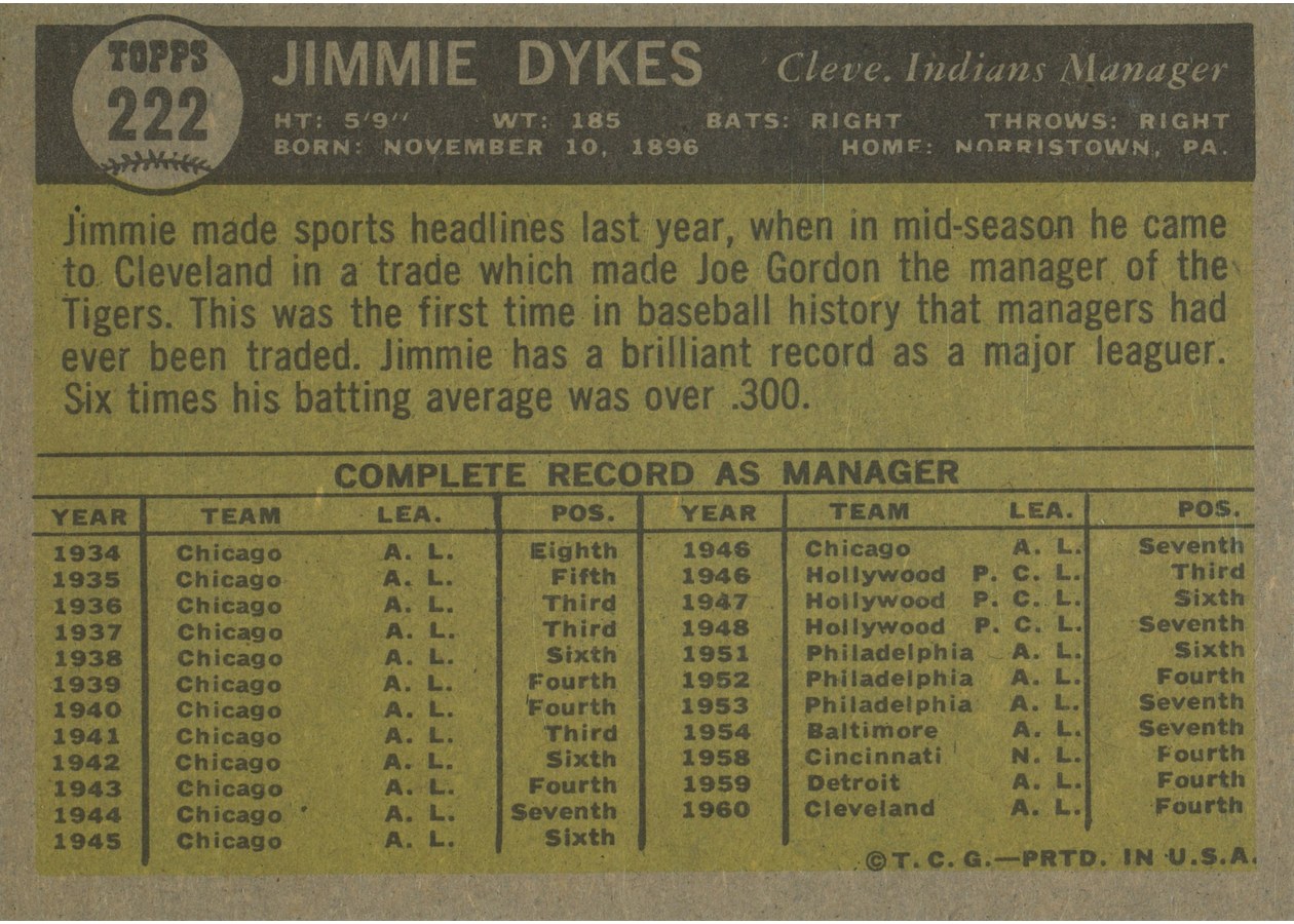 1961 Topps #222 Jimmie Dykes card back