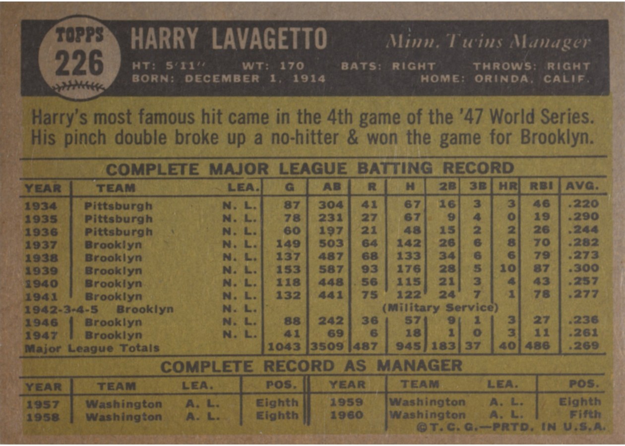1961 Topps #226 Harry Lavagetto card back