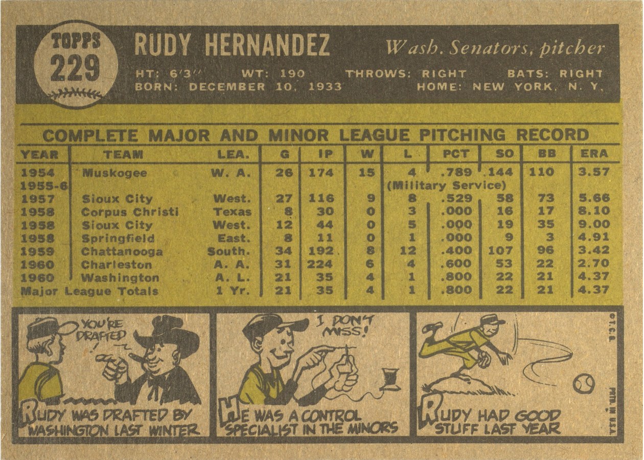 1961 Topps #229 Rudy Hernandez card back