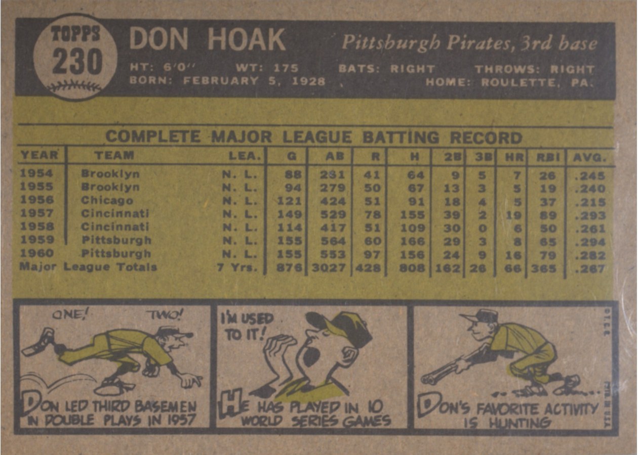 1961 Topps #230 Don Hoak card back