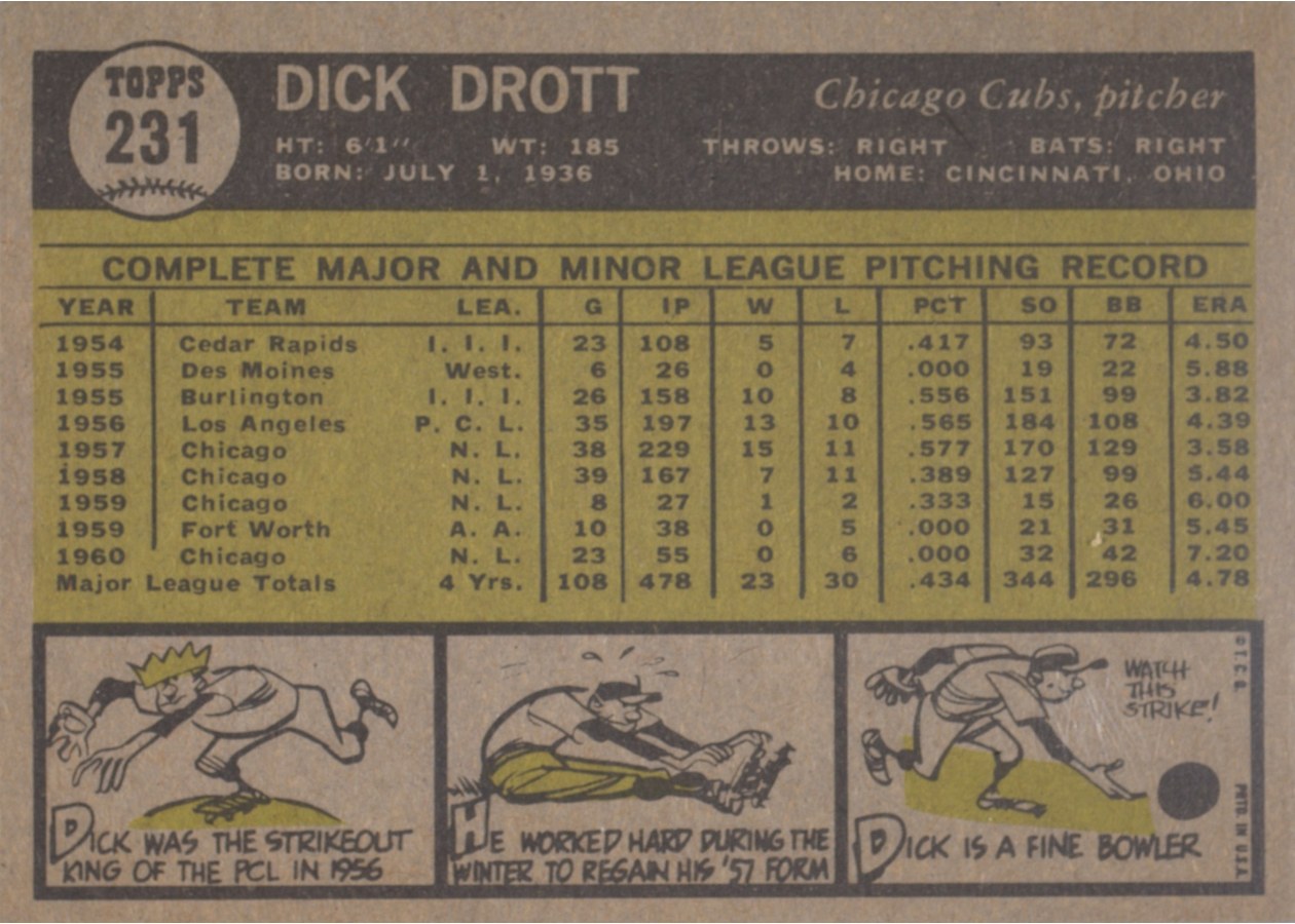 1961 Topps #231 Dick Drott card back