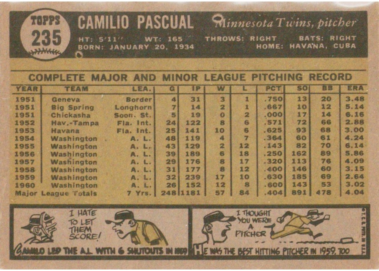 1961 Topps #235 Camilo Pascual card back