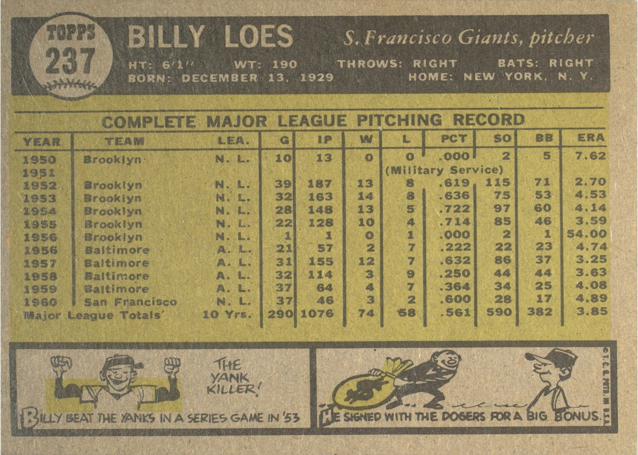 1961 Topps #237 Billy Loes card back