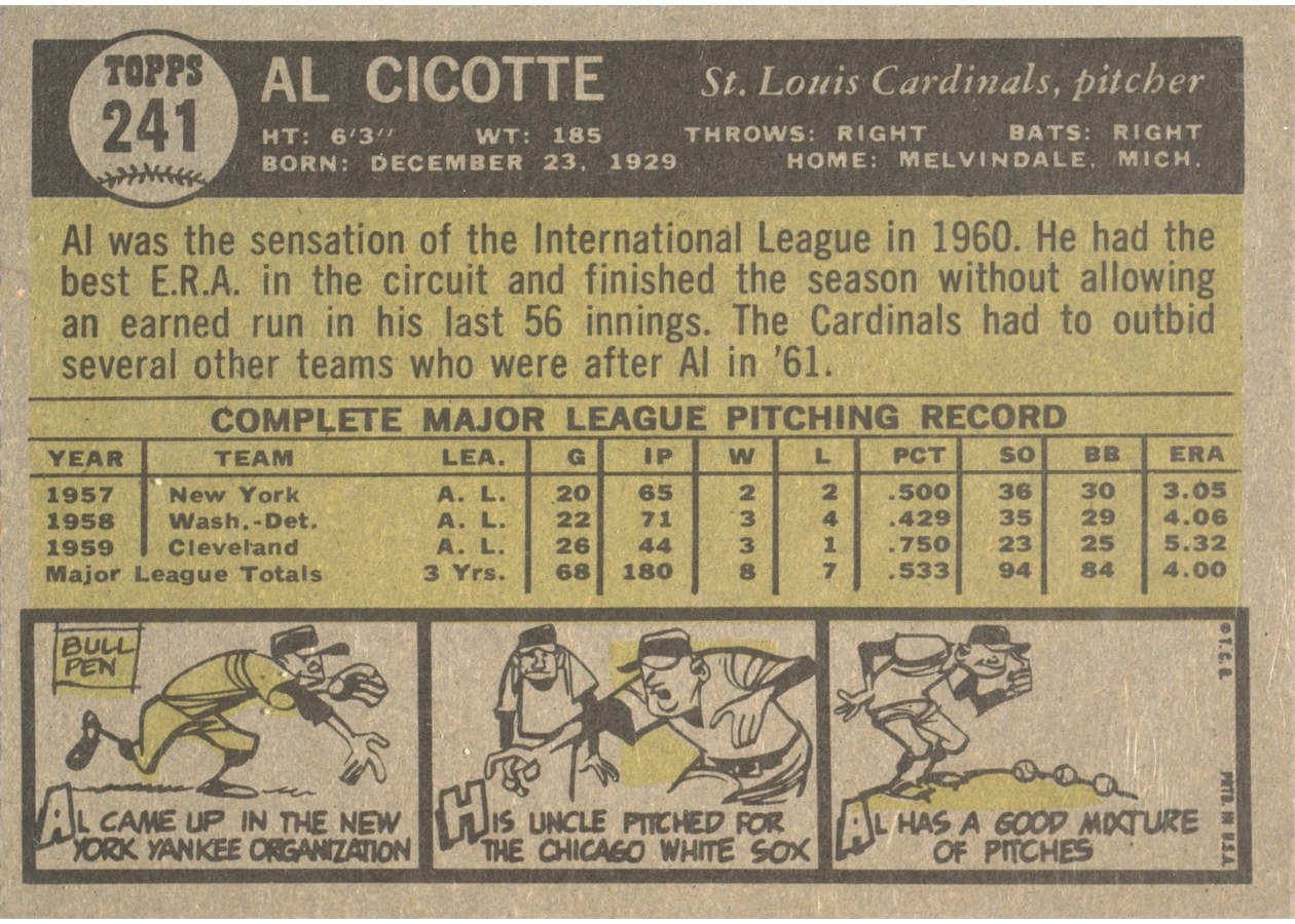 1961 Topps #241 Al Cicotte card back