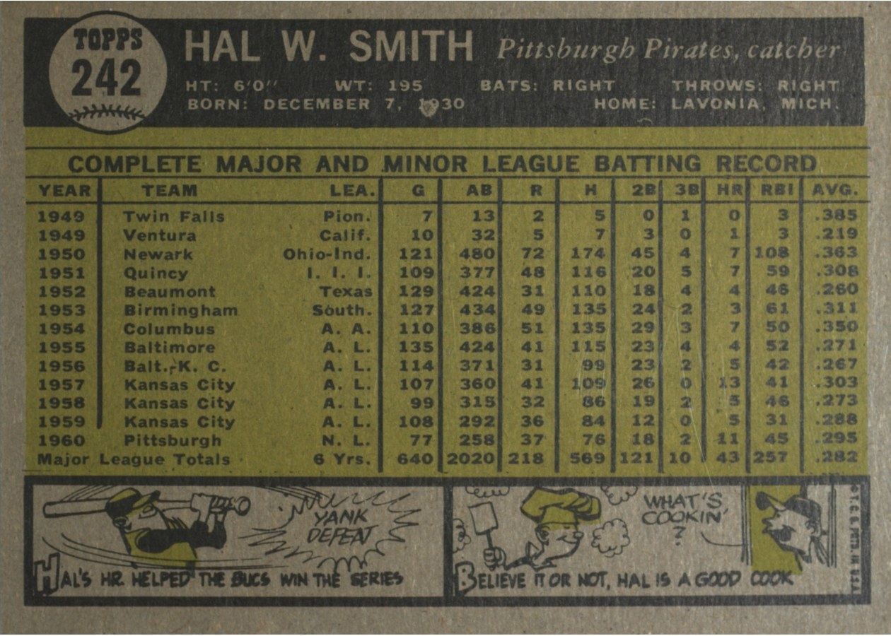 1961 Topps #242 Hal W. Smith card back