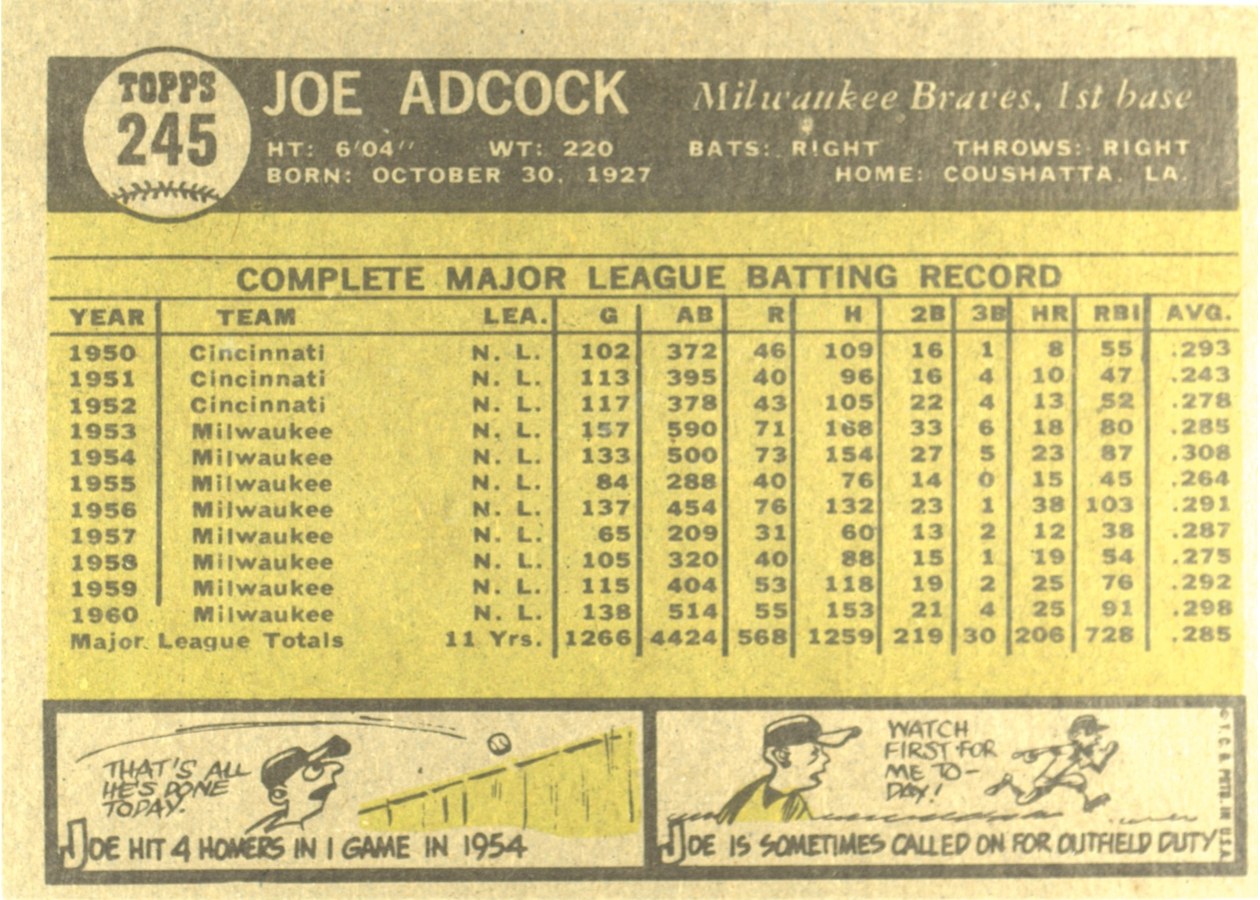 1961 Topps #245 Joe Adcock card back
