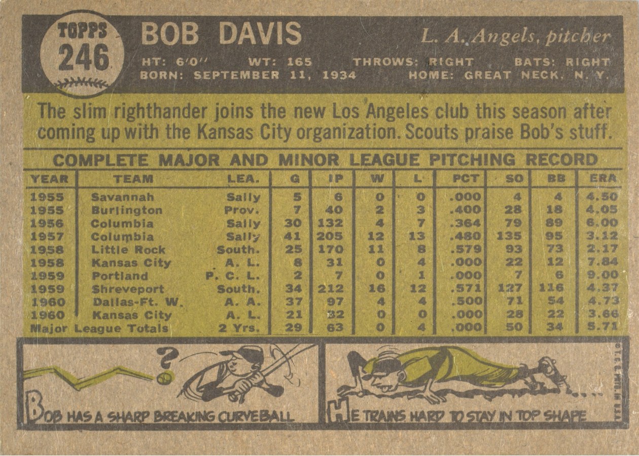 1961 Topps #246 Bob Davis card back