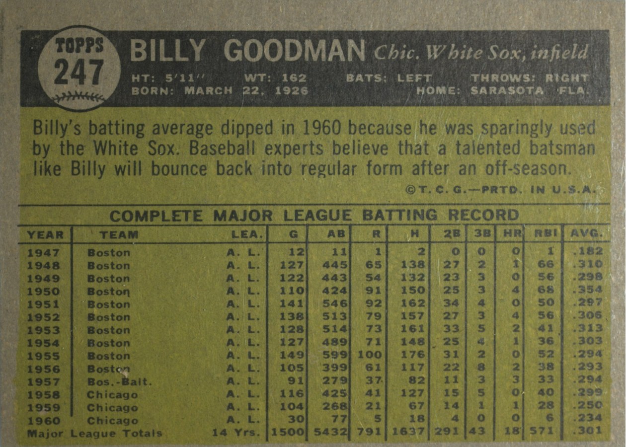 1961 Topps #247 Billy Goodman card back