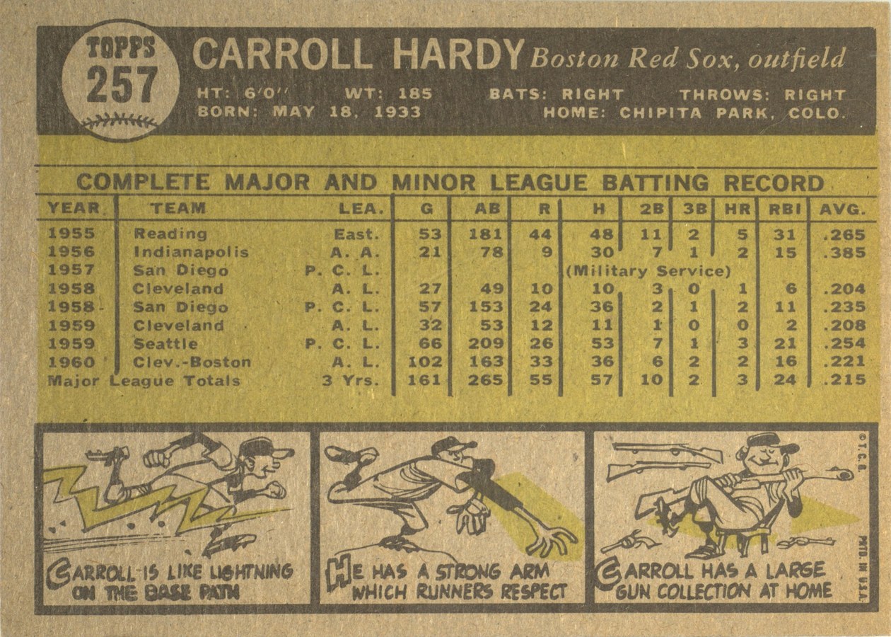 1961 Topps #257 Carroll Hardy card back