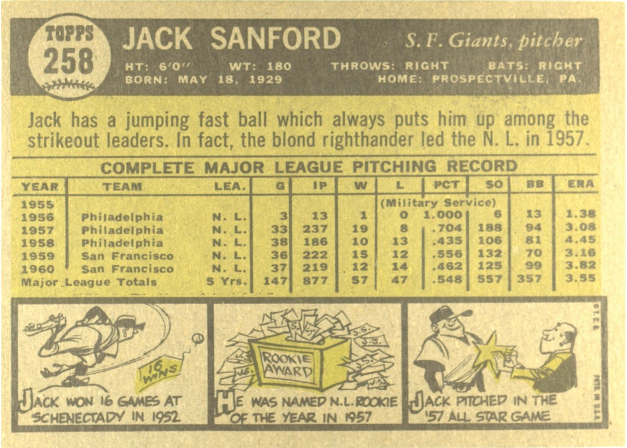 1961 Topps #258 Jack Sanford card back