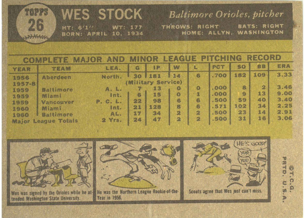 1961 Topps #26 Wes Stock card back