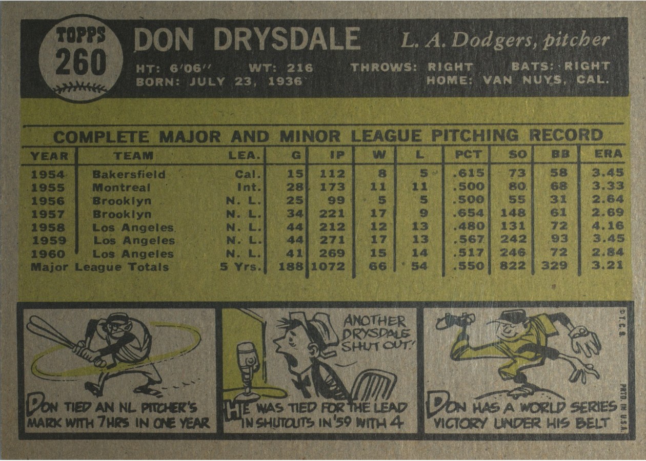 1961 Topps #260 Don Drysdale card back