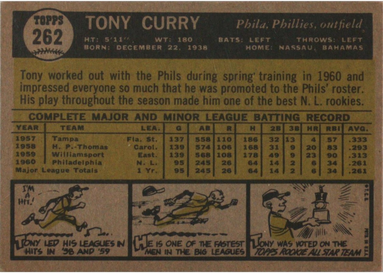1961 Topps #262 Tony Curry card back