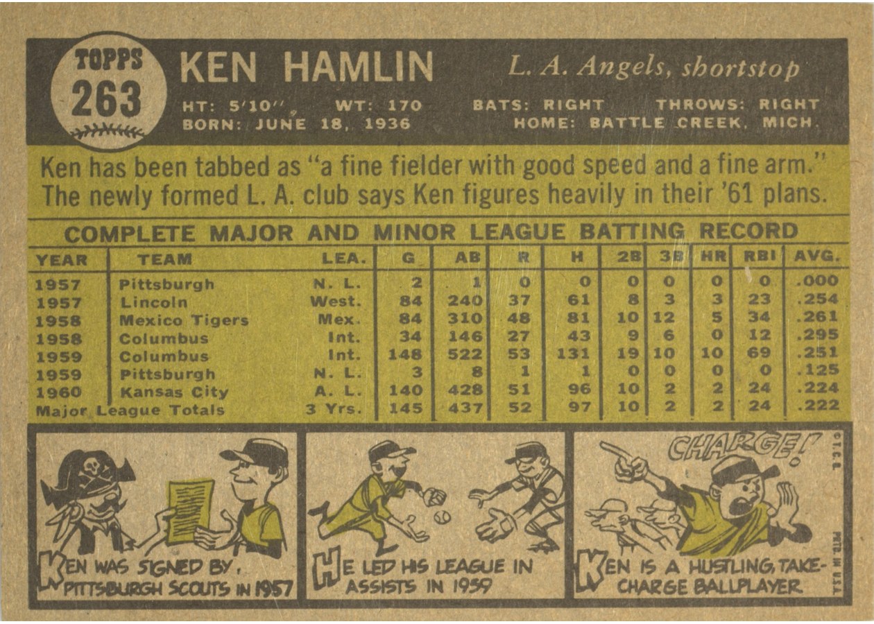 1961 Topps #263 Ken Hamlin card back