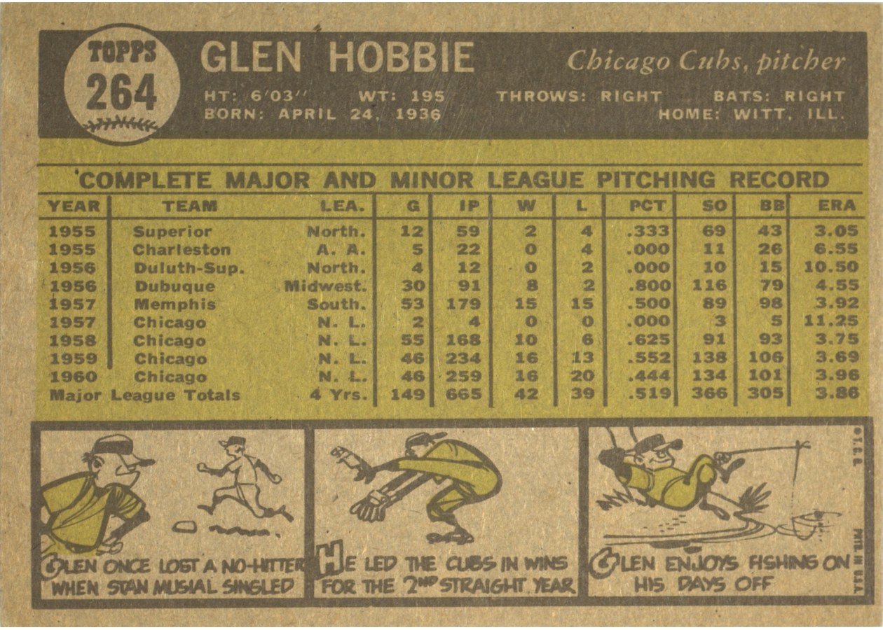 1961 Topps #264 Glen Hobbie card back