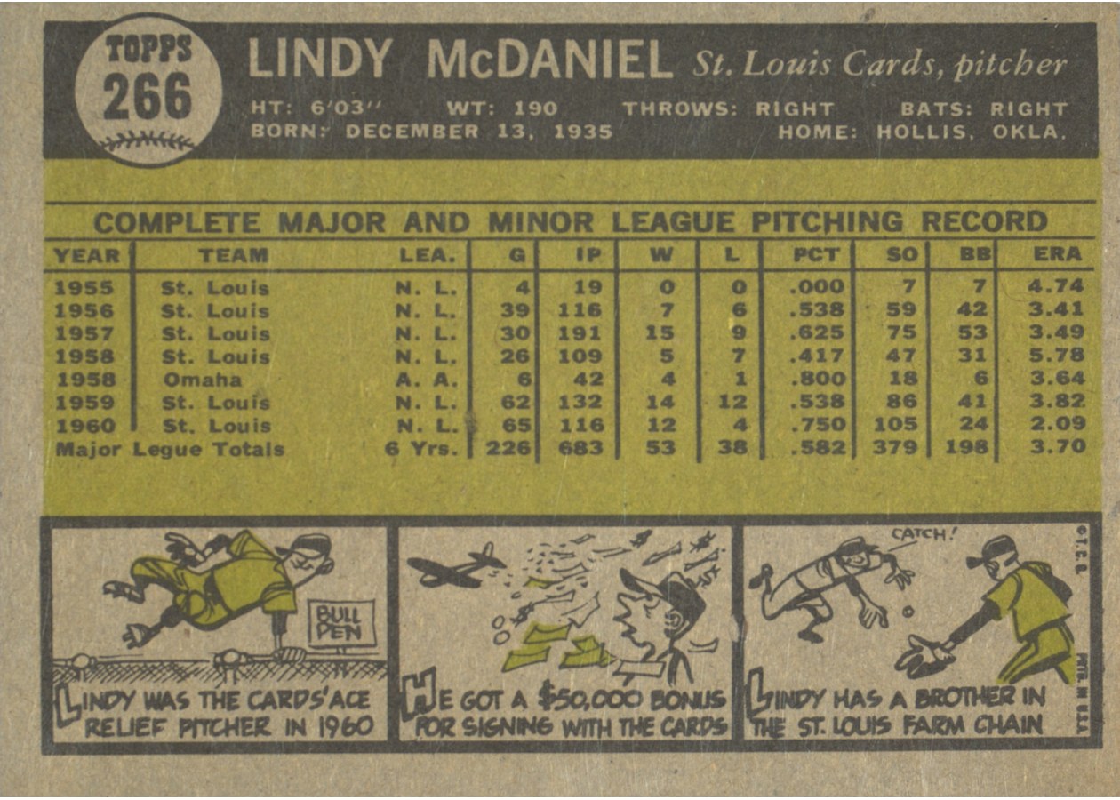 1961 Topps #266 Lindy McDaniel card back