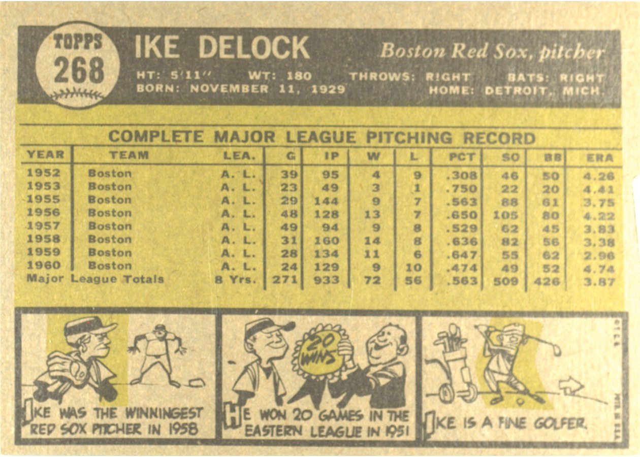 1961 Topps #268 Ike DeLock card back