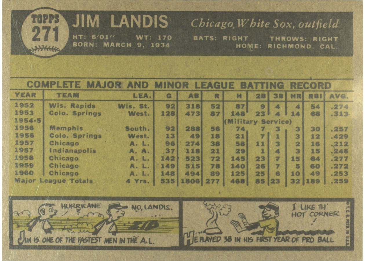 1961 Topps #271 Jim Landis card back