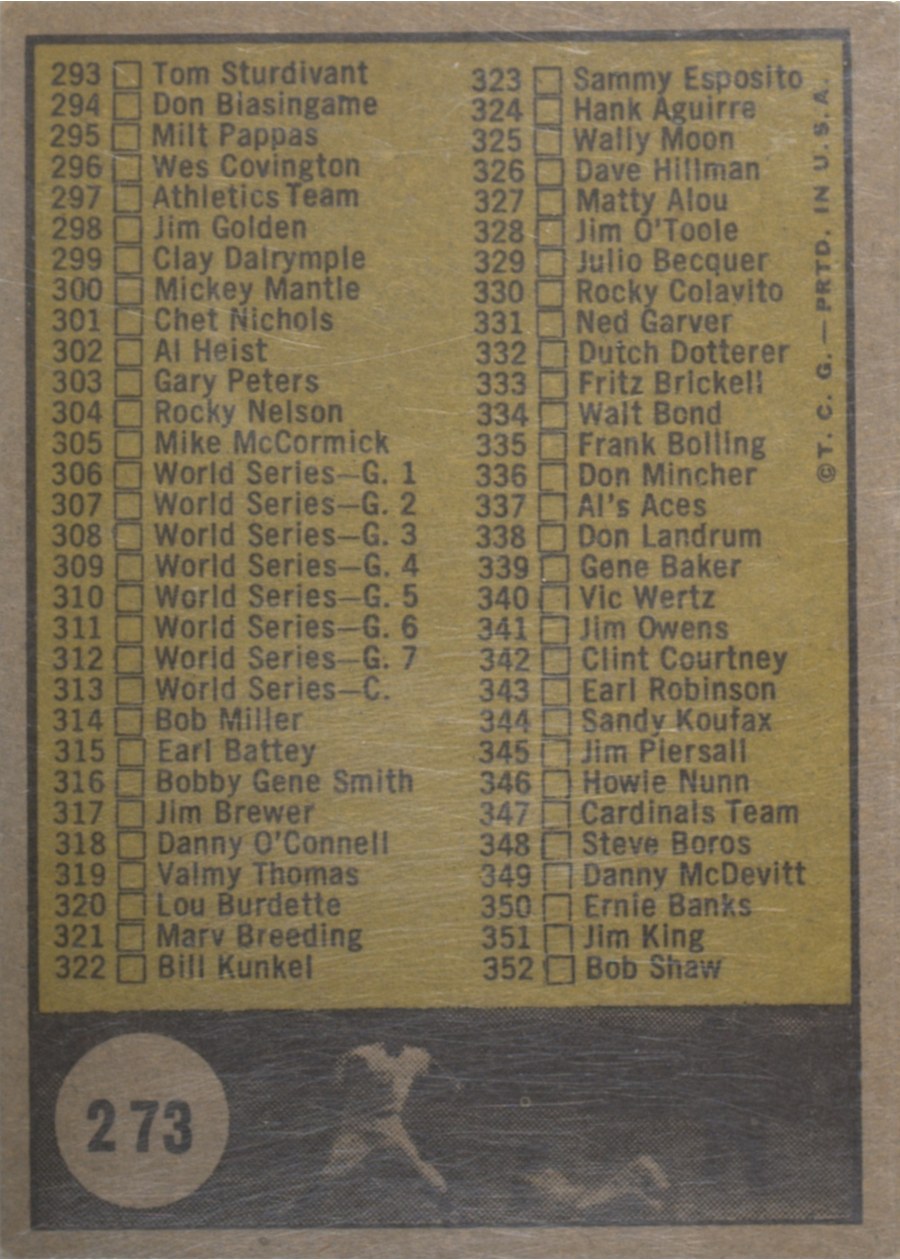 1961 Topps #273 Checklist 265-352 (4th Series) card back
