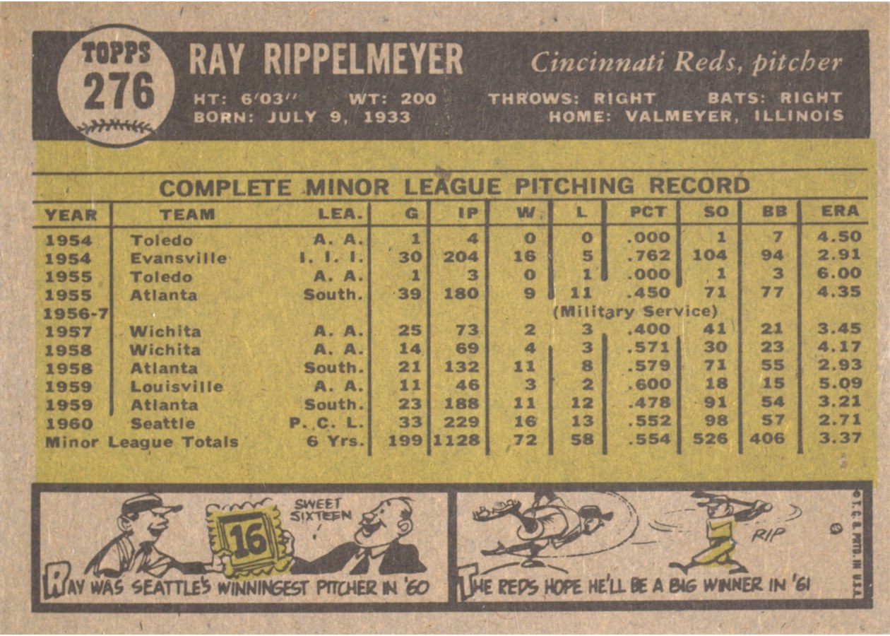 1961 Topps #276 Ray Rippelmeyer card back
