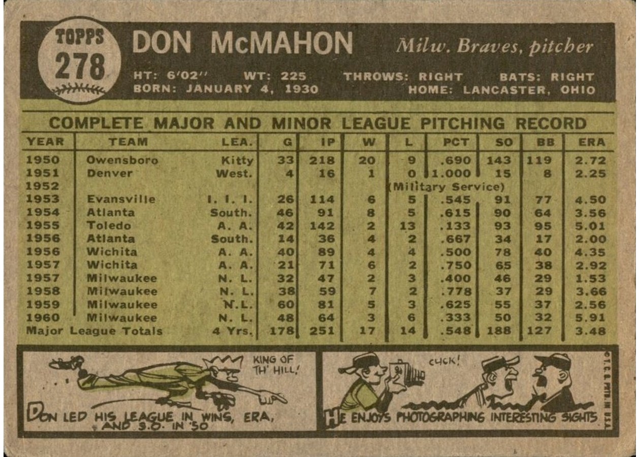 1961 Topps #278 Don McMahon card back