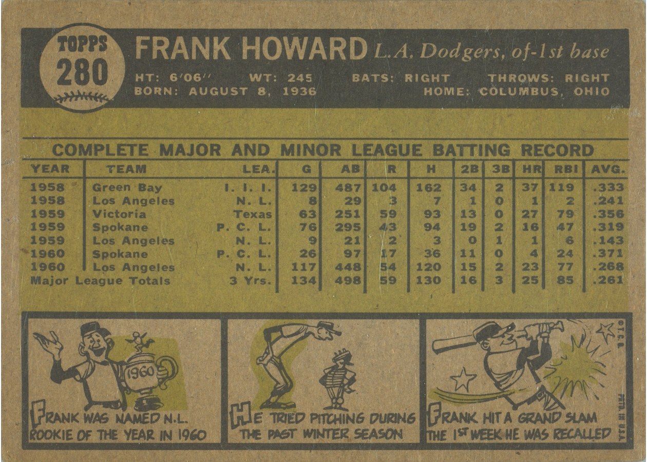 1961 Topps #280 Frank Howard card back