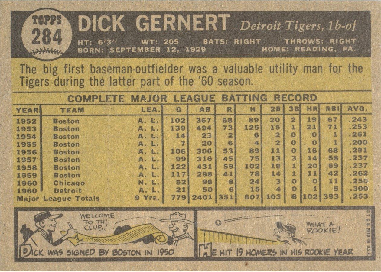 1961 Topps #284 Dick Gernert card back