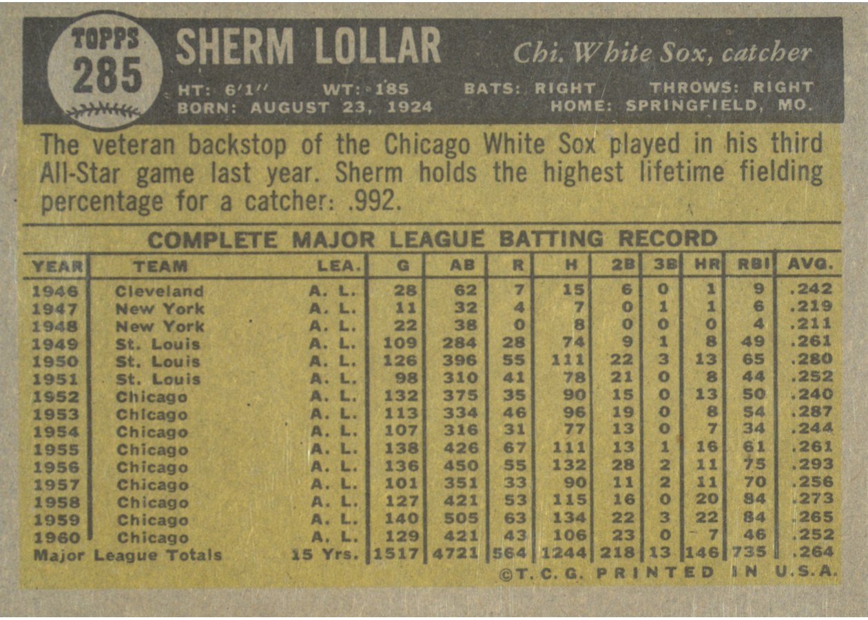 1961 Topps #285 Sherm Lollar card back