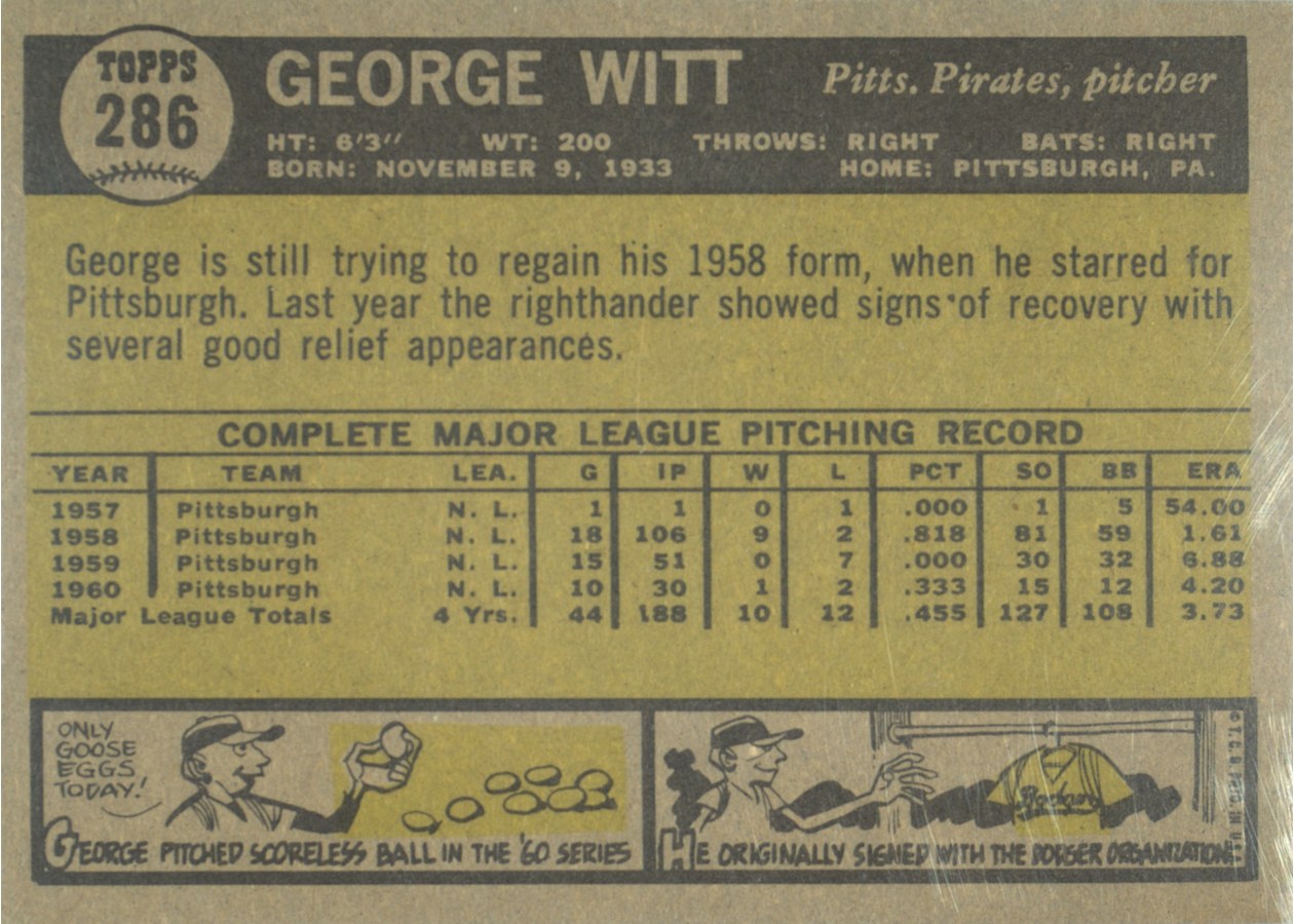 1961 Topps #286 George Witt card back