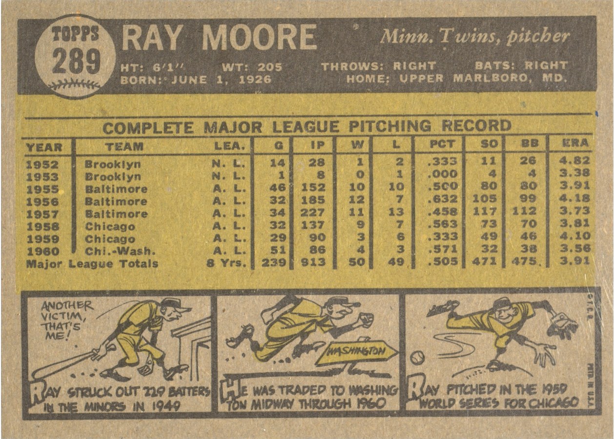 1961 Topps #289 Ray Moore card back
