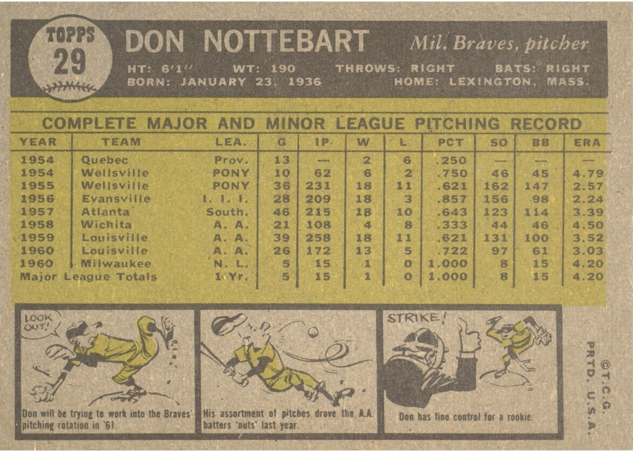 1961 Topps #29 Don Nottebart card back