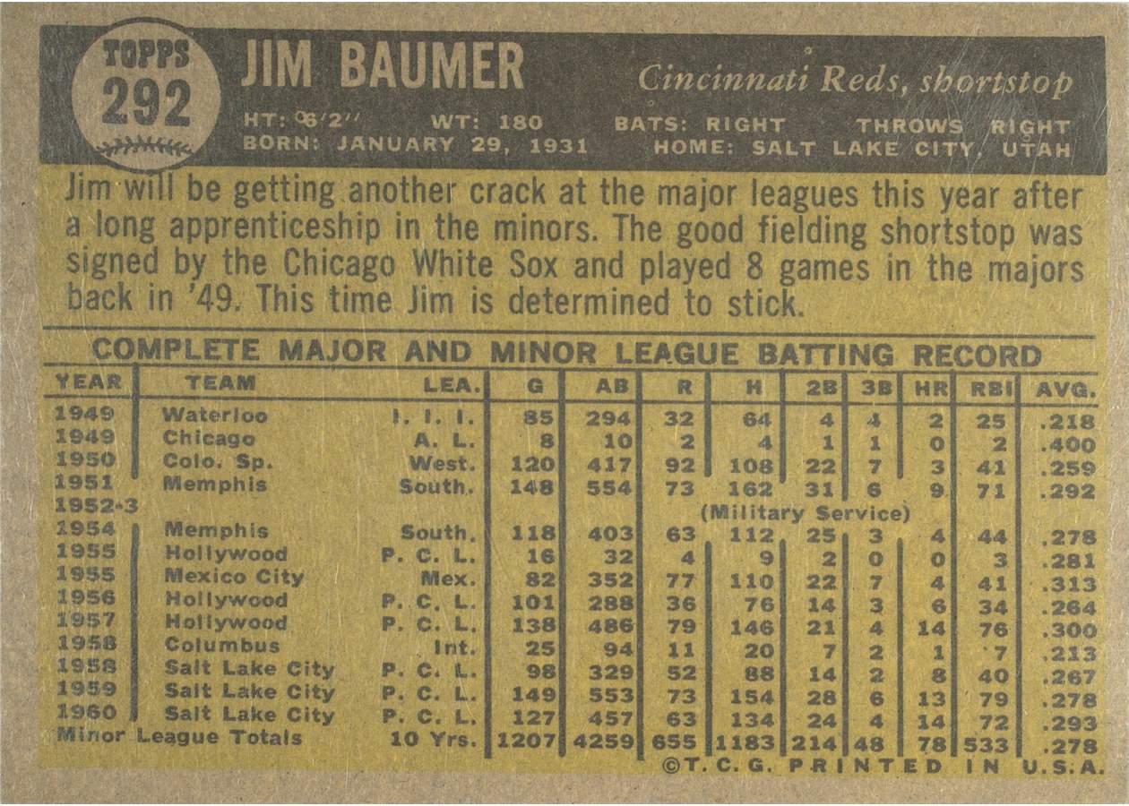 1961 Topps #292 Jim Baumer card back
