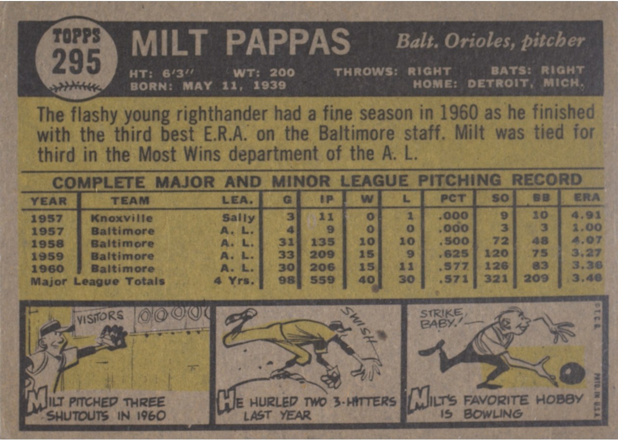 1961 Topps #295 Milt Pappas card back