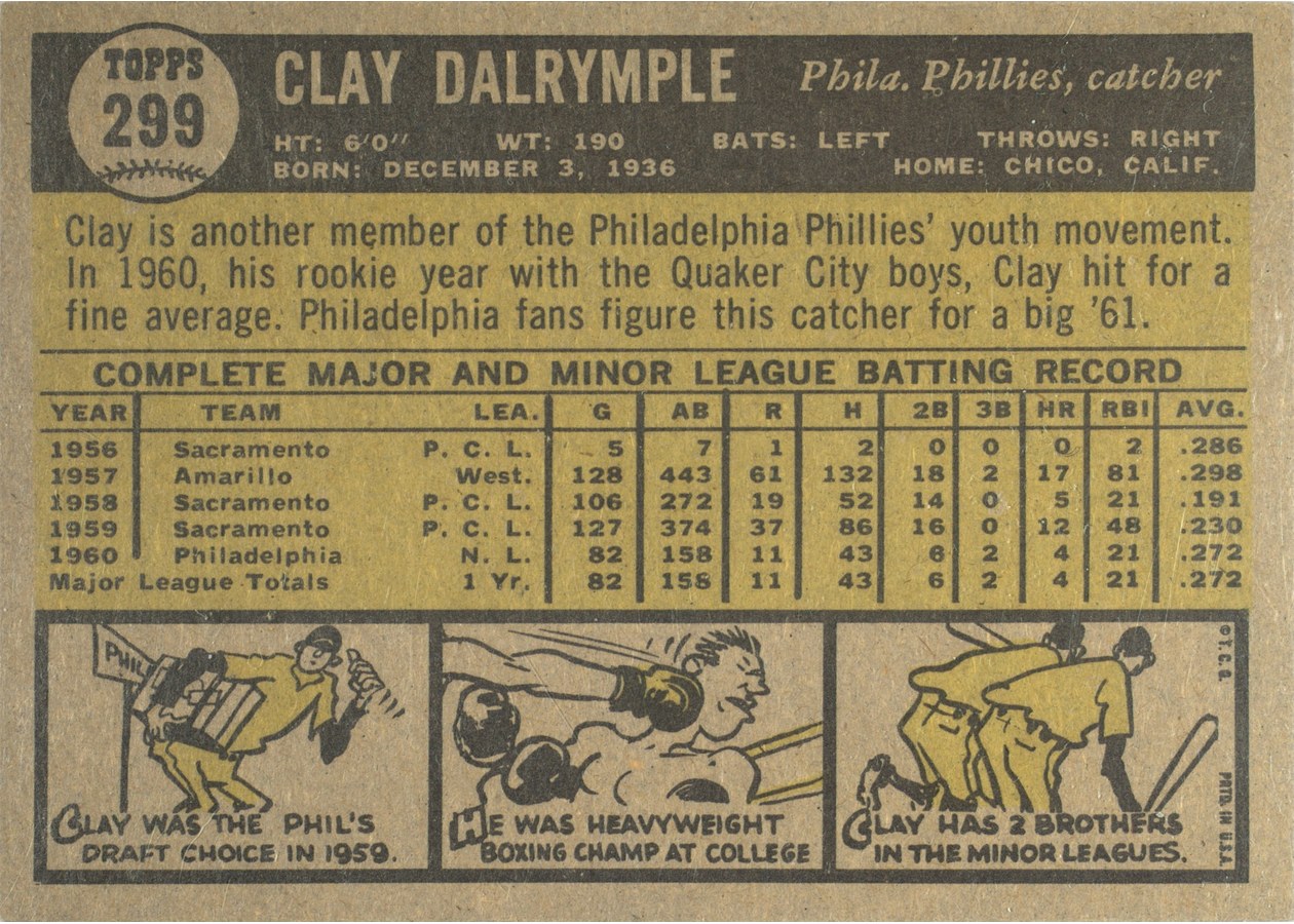 1961 Topps #299 Clay Dalrymple card back