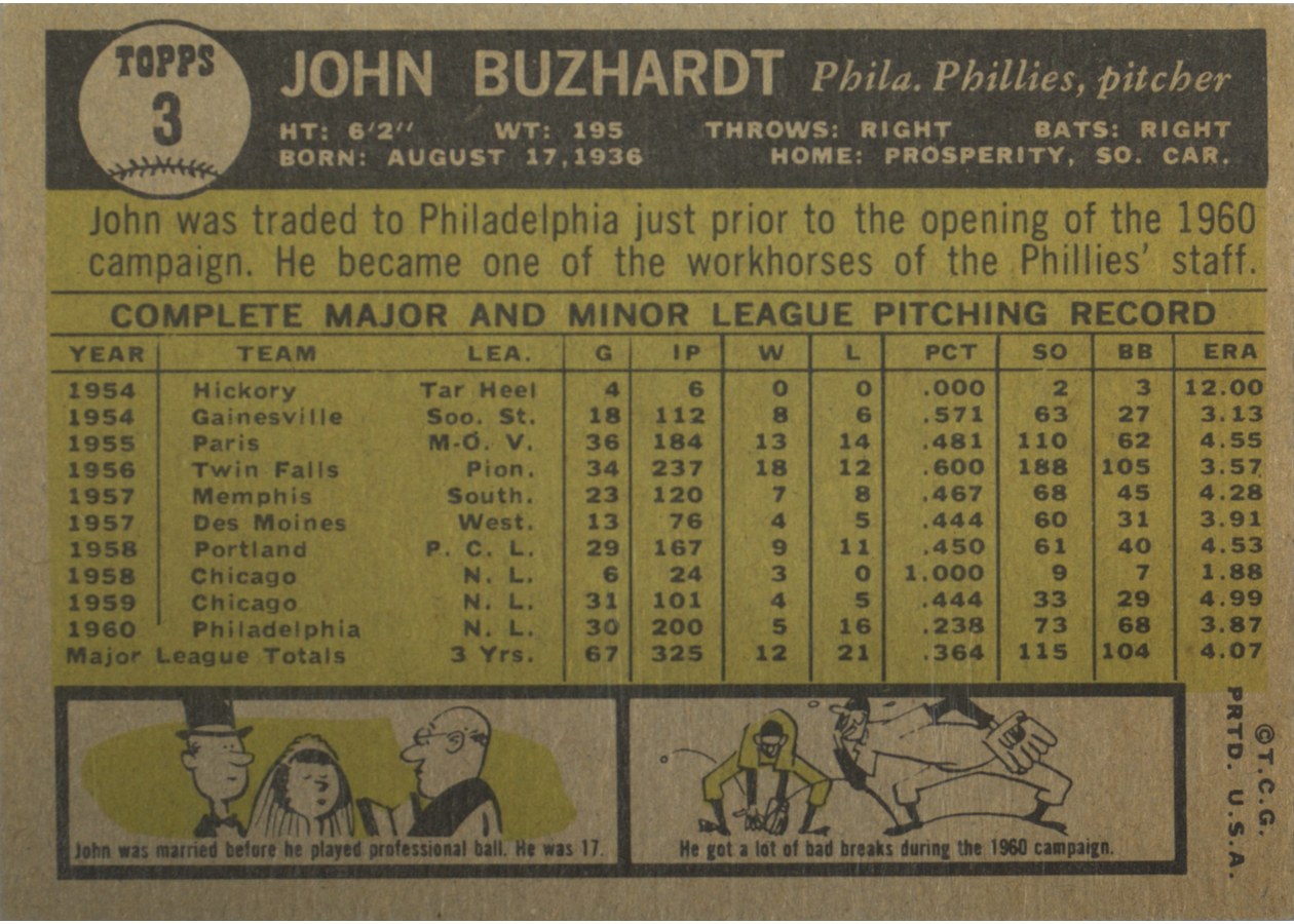1961 Topps #3 John Buzhardt card back