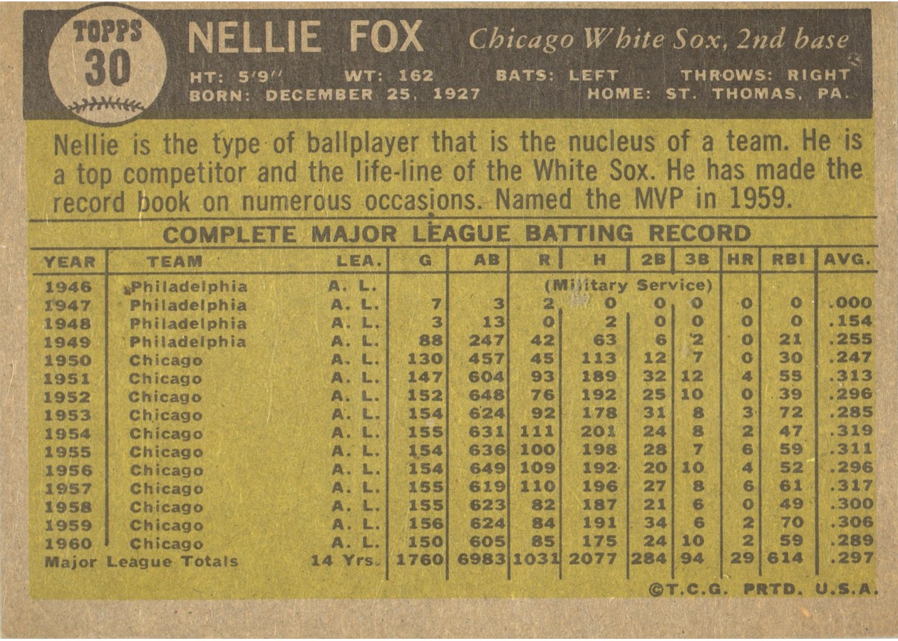 1961 Topps #30 Nellie Fox card back