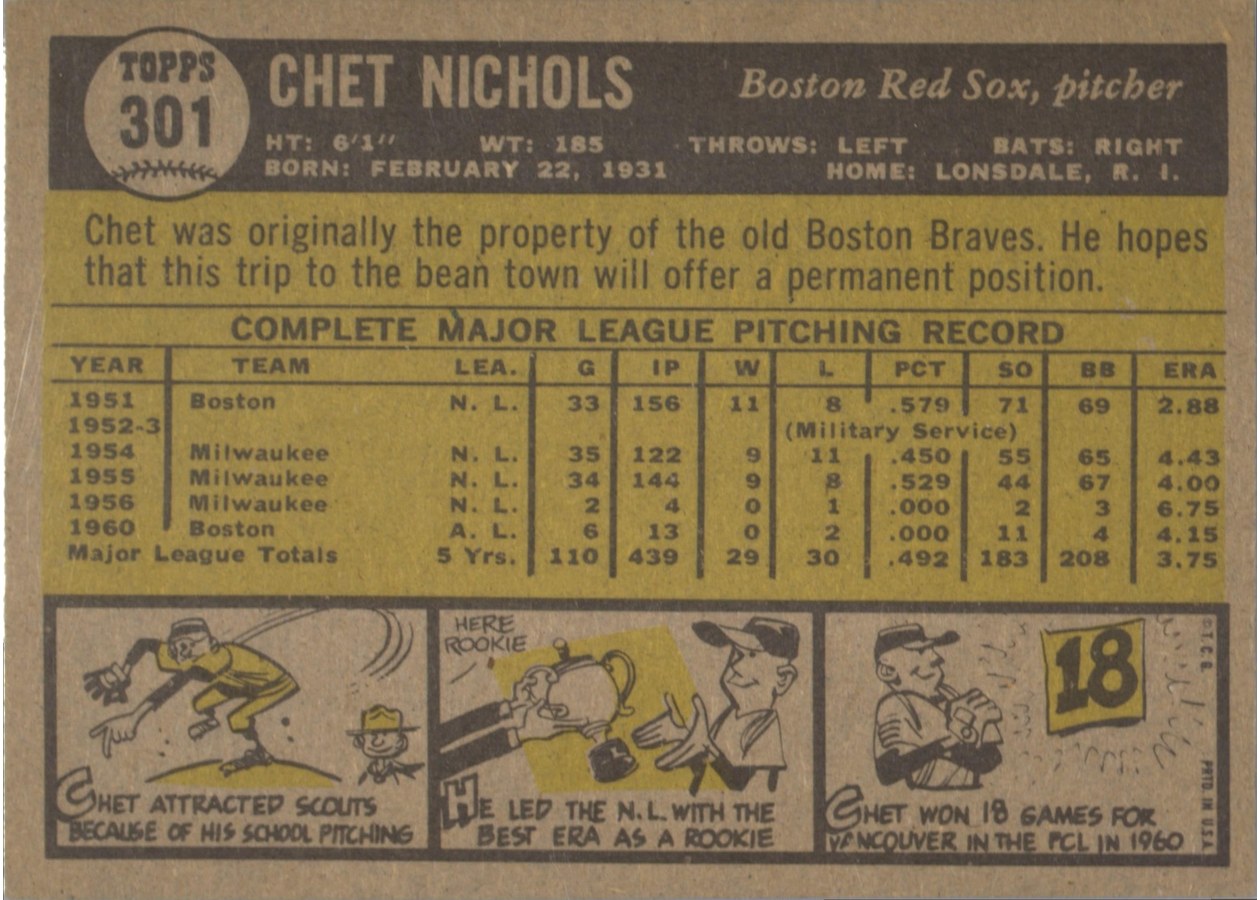 1961 Topps #301 Chet Nichols card back
