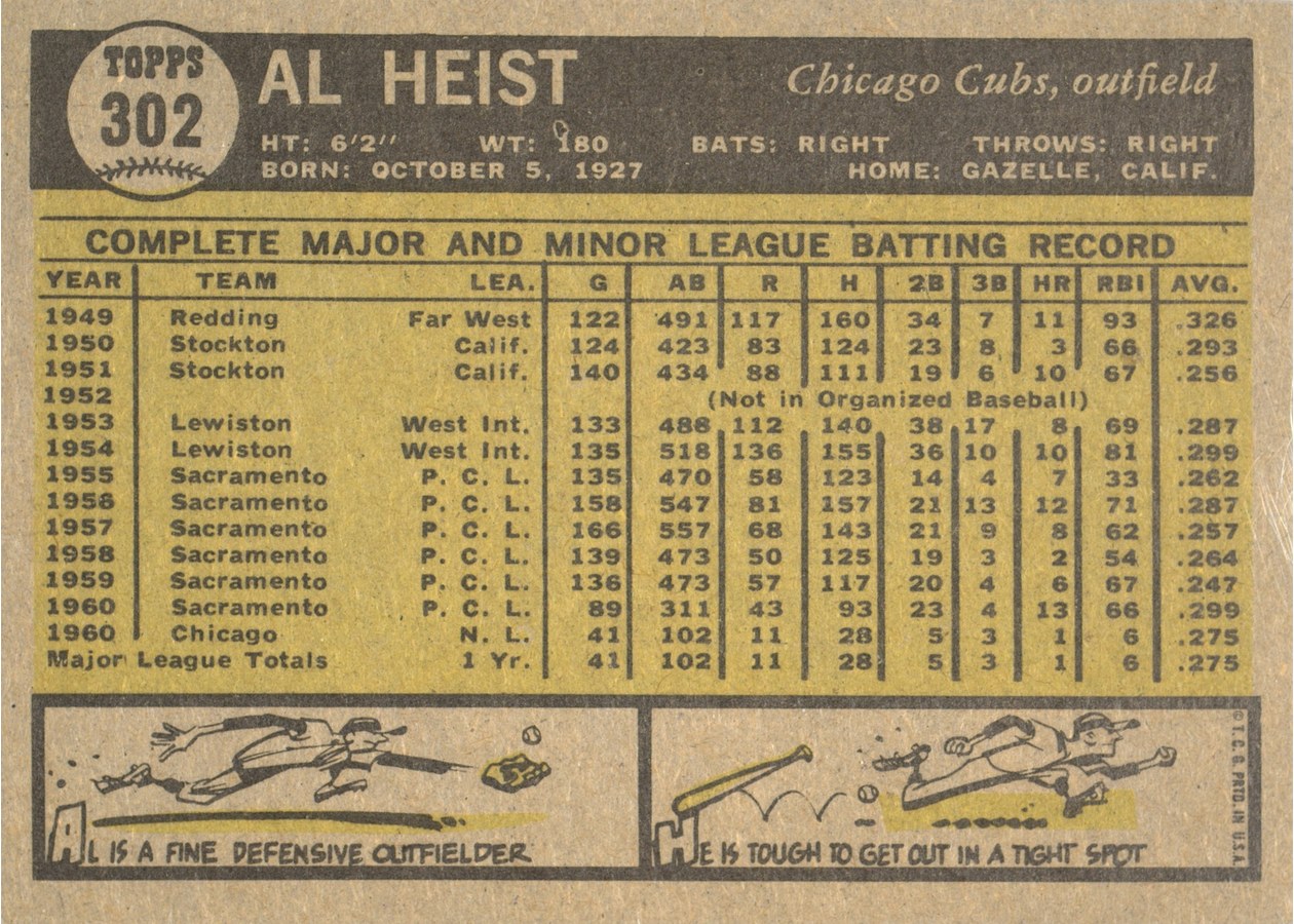 1961 Topps #302 Al Heist card back