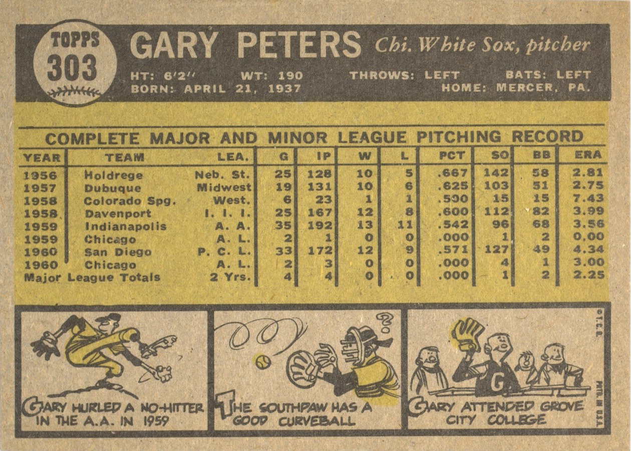 1961 Topps #303 Gary Peters card back