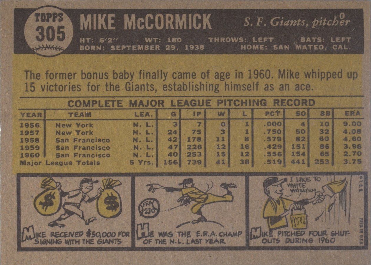 1961 Topps #305 Mike McCormick card back