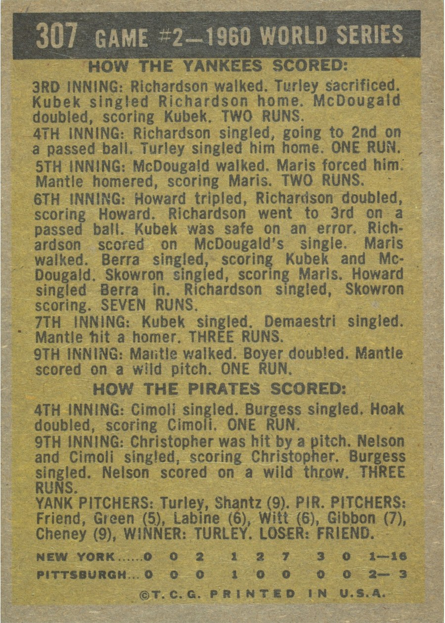 1961 Topps #307 1960 World Series Game #2 - Mantle Slams 2 Homers card back