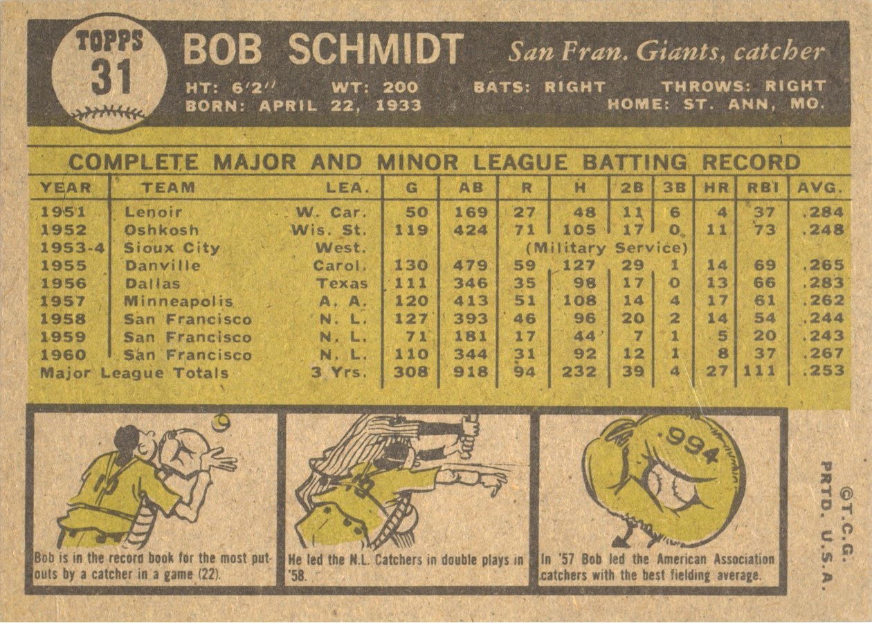 1961 Topps #31 Bob Schmidt card back