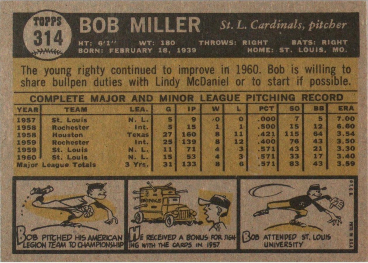 1961 Topps #314 Bob Miller card back