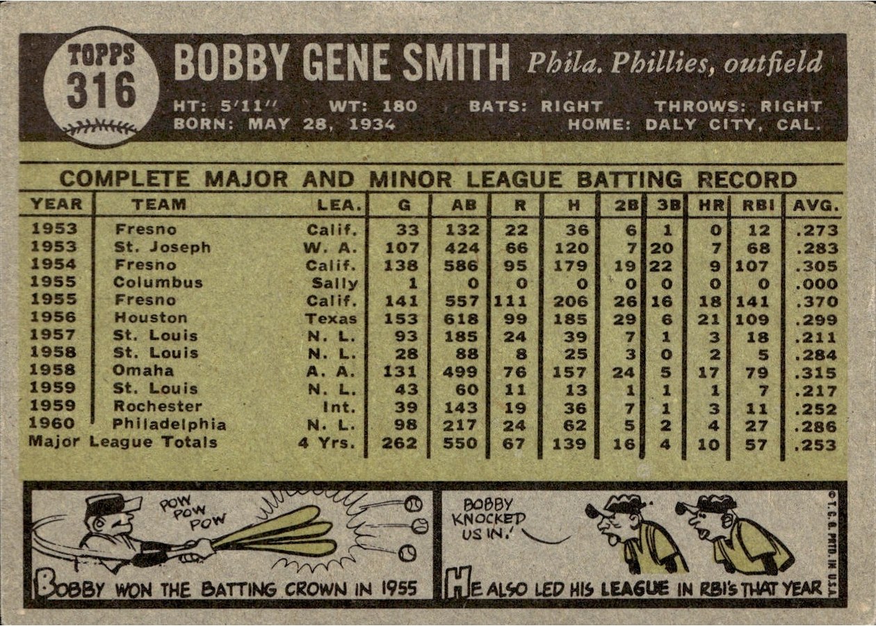 1961 Topps #316 Bobby Gene Smith card back