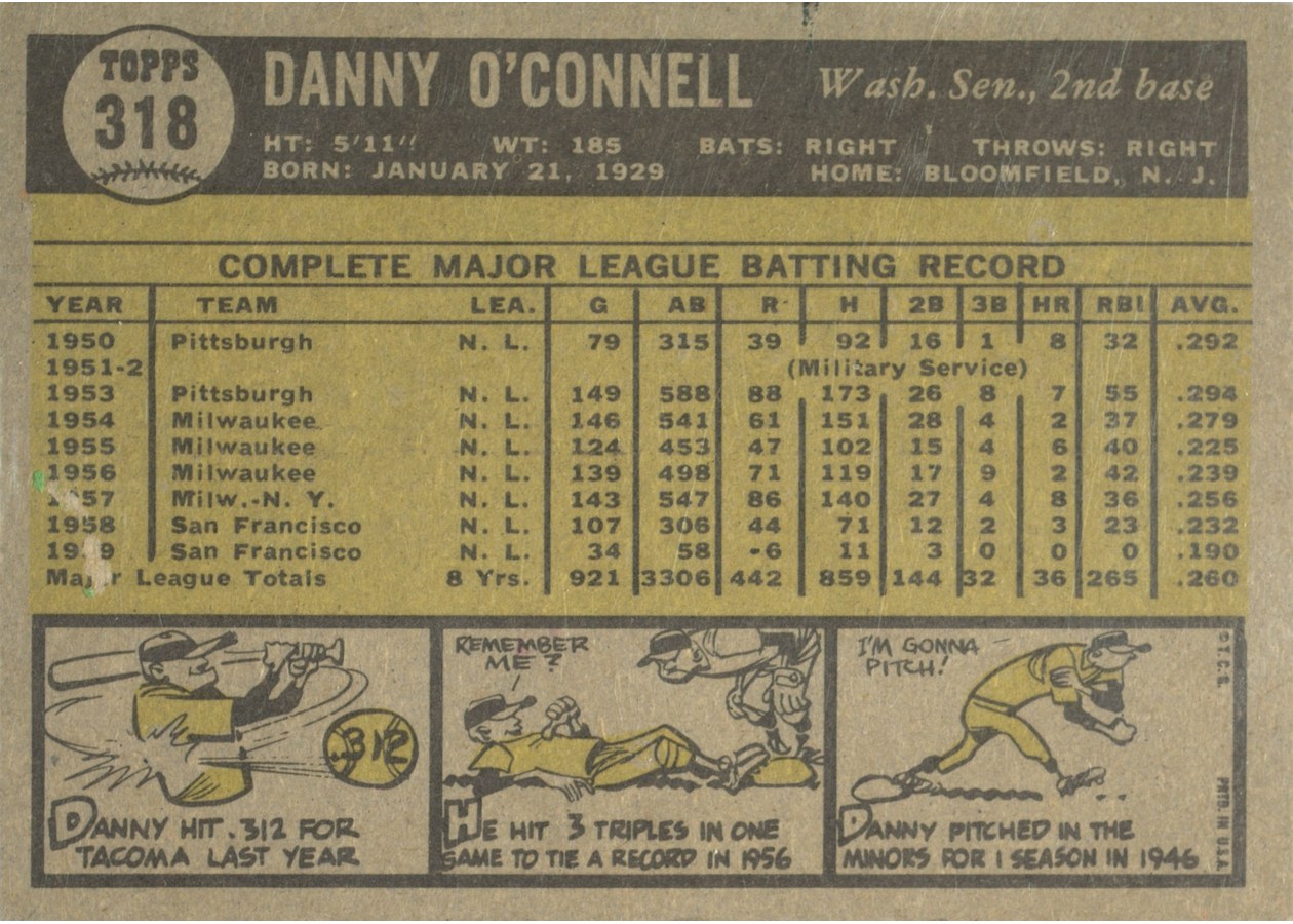 1961 Topps #318 Danny O'Connell card back