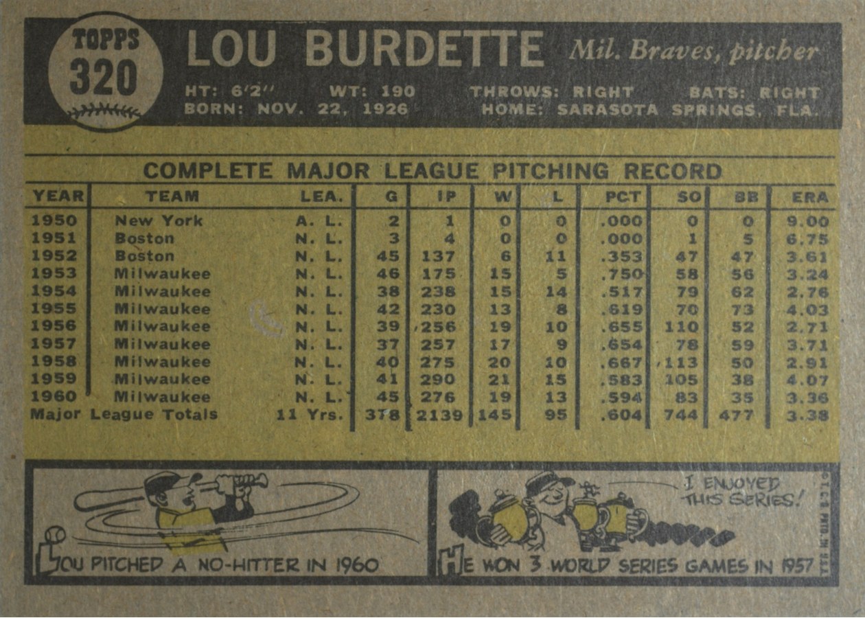 1961 Topps #320 Lou Burdette card back