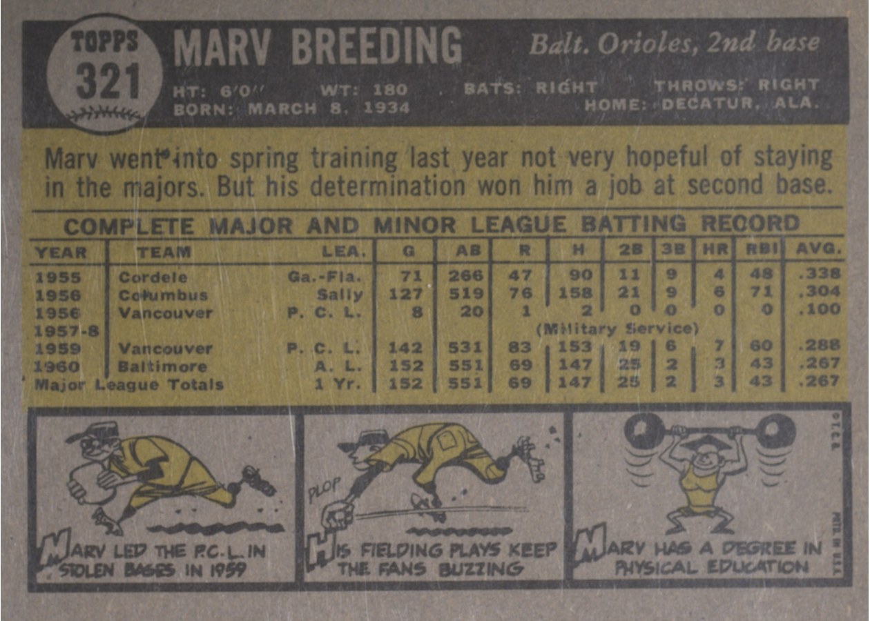 1961 Topps #321 Marv Breeding card back