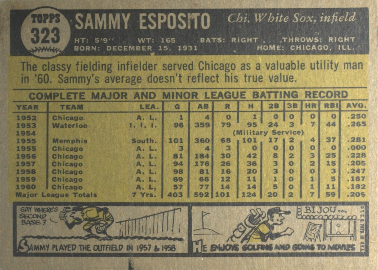 1961 Topps #323 Sammy Esposito card back